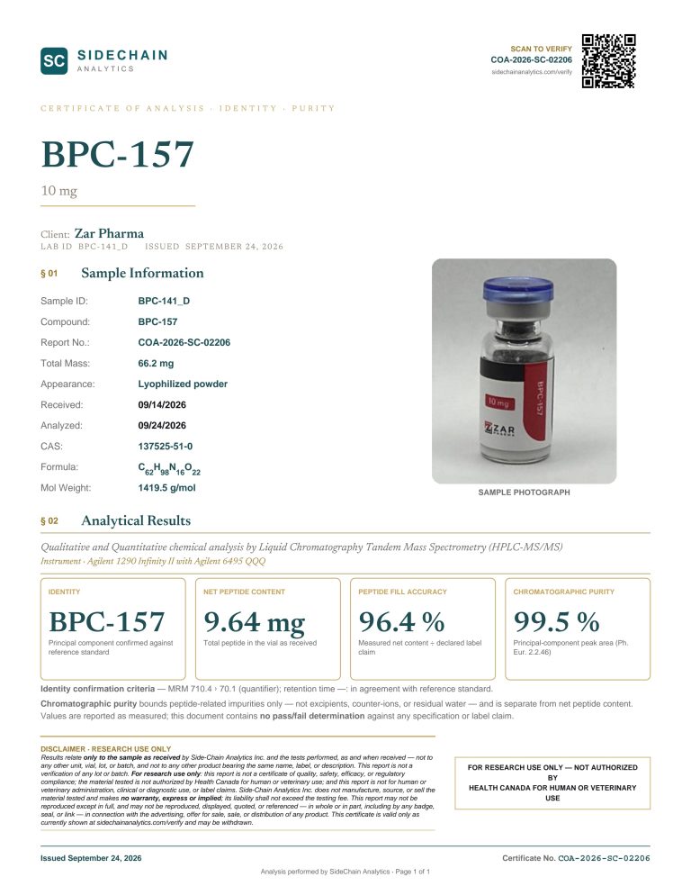 Zar Pharma BPC-157