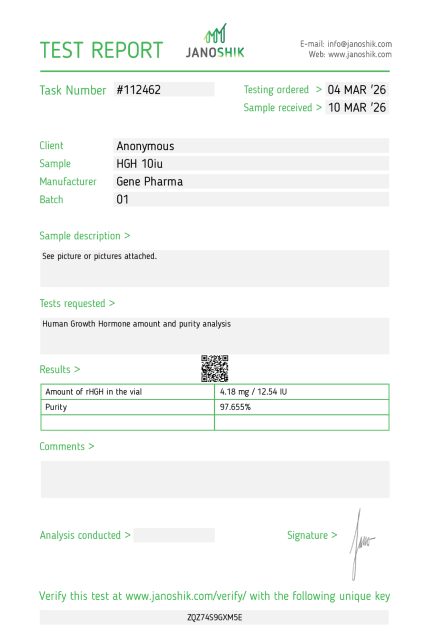 Gene Pharma HGH Test