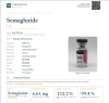Zar Semaglutide Temp