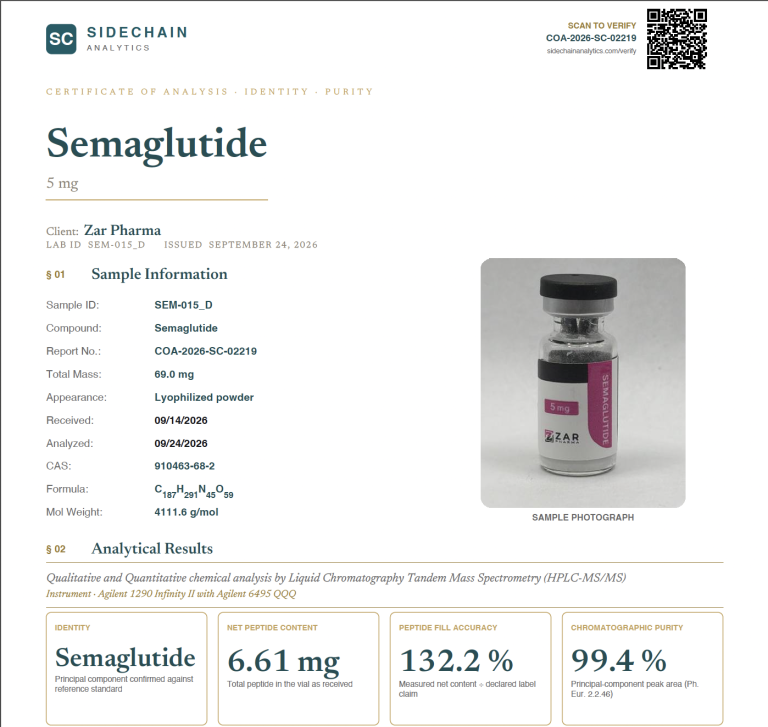 Zar Semaglutide Temp
