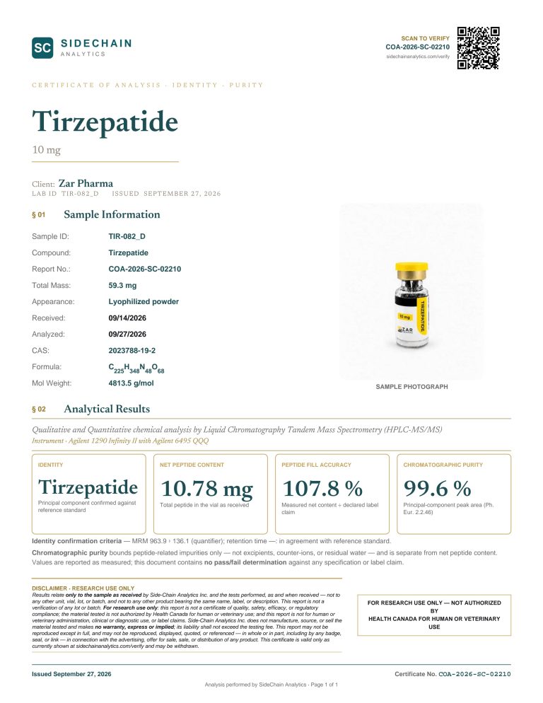 Zar Pharma Tirzepatide